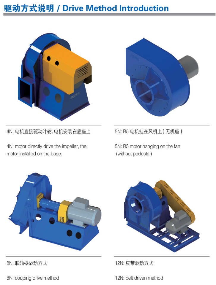 风机驱动方式.png
